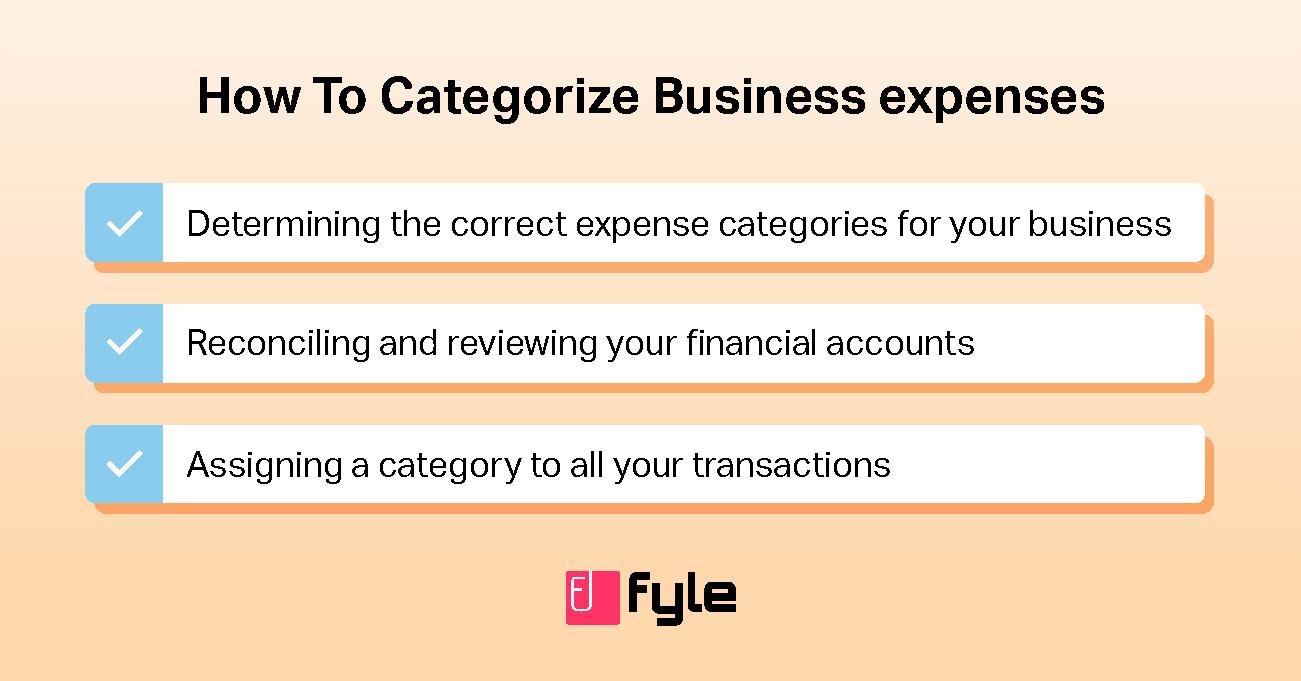 How To Categorize Business Expenses For Taxes